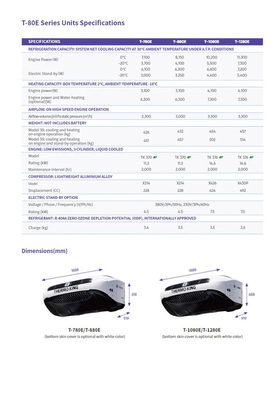 열왕 냉각 장치 T-780E T-880E T-1080E T-1280E 냉각 시스템